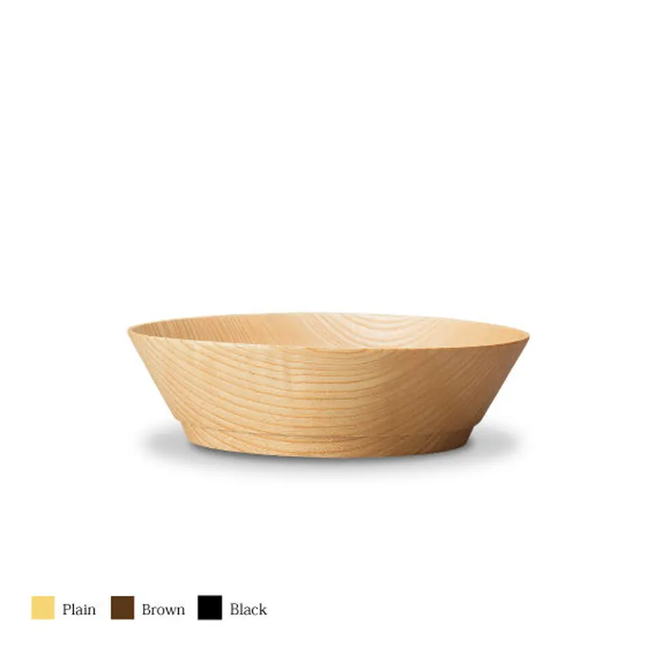 5226b8629de2f0f1070004c0