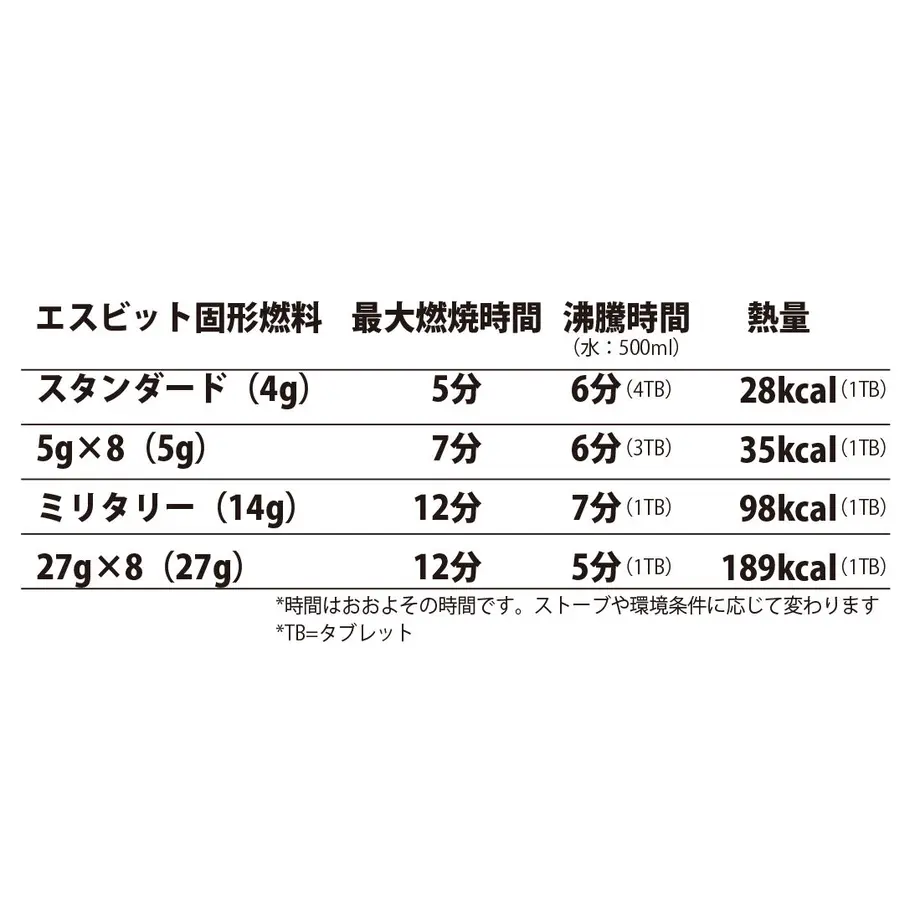 5fa3a70772eb46735252fc68
