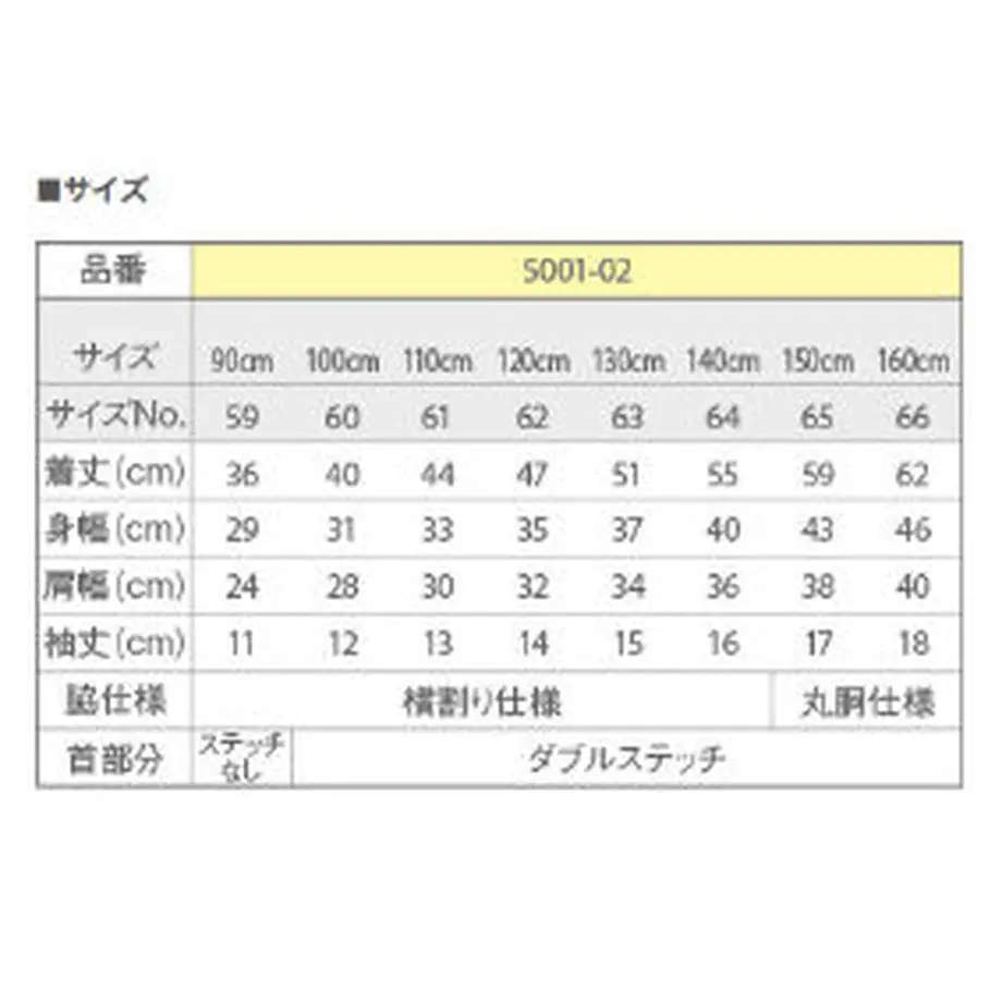 5e9958ee72b91126dcdc12e8