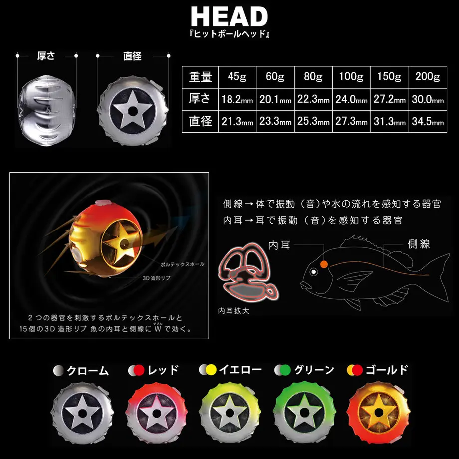 5ed5c633cee9ea034c7a5d2c