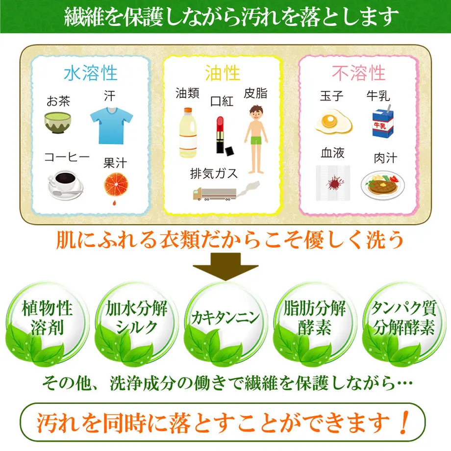 5a5eb03d3210d567df0006e7