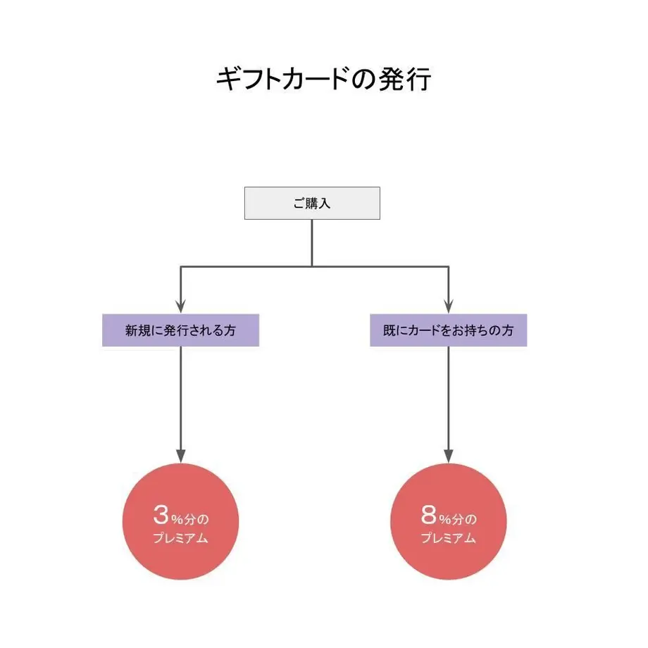 58b2926b100315340f0100b5