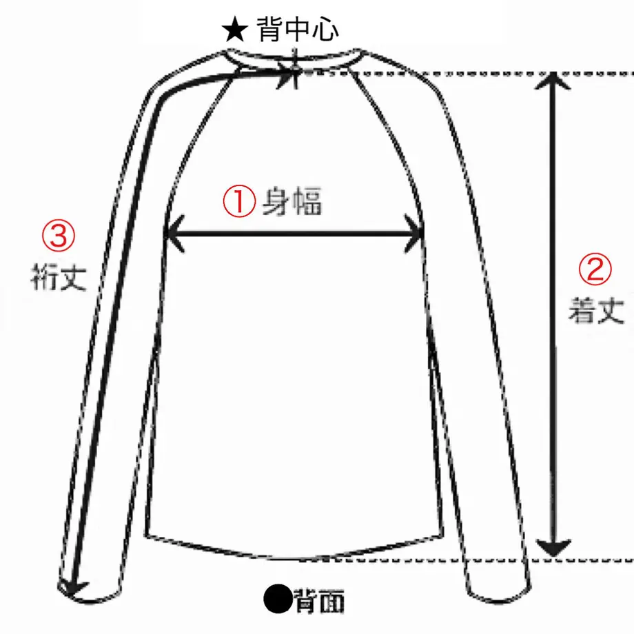 5f8e898e3313d25a06ae9e36