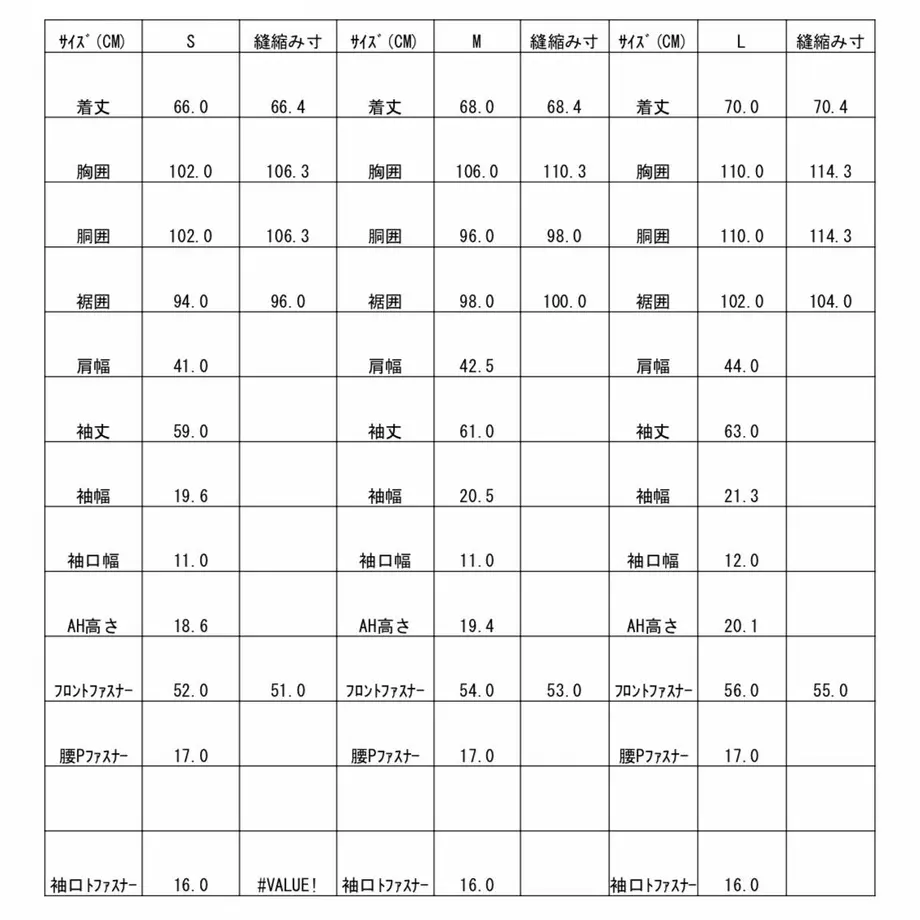 5c5f0599c2fc281033620a38