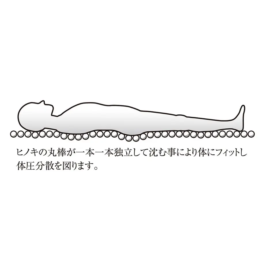 5ec4dbf8cee9ea72aaeb19ab