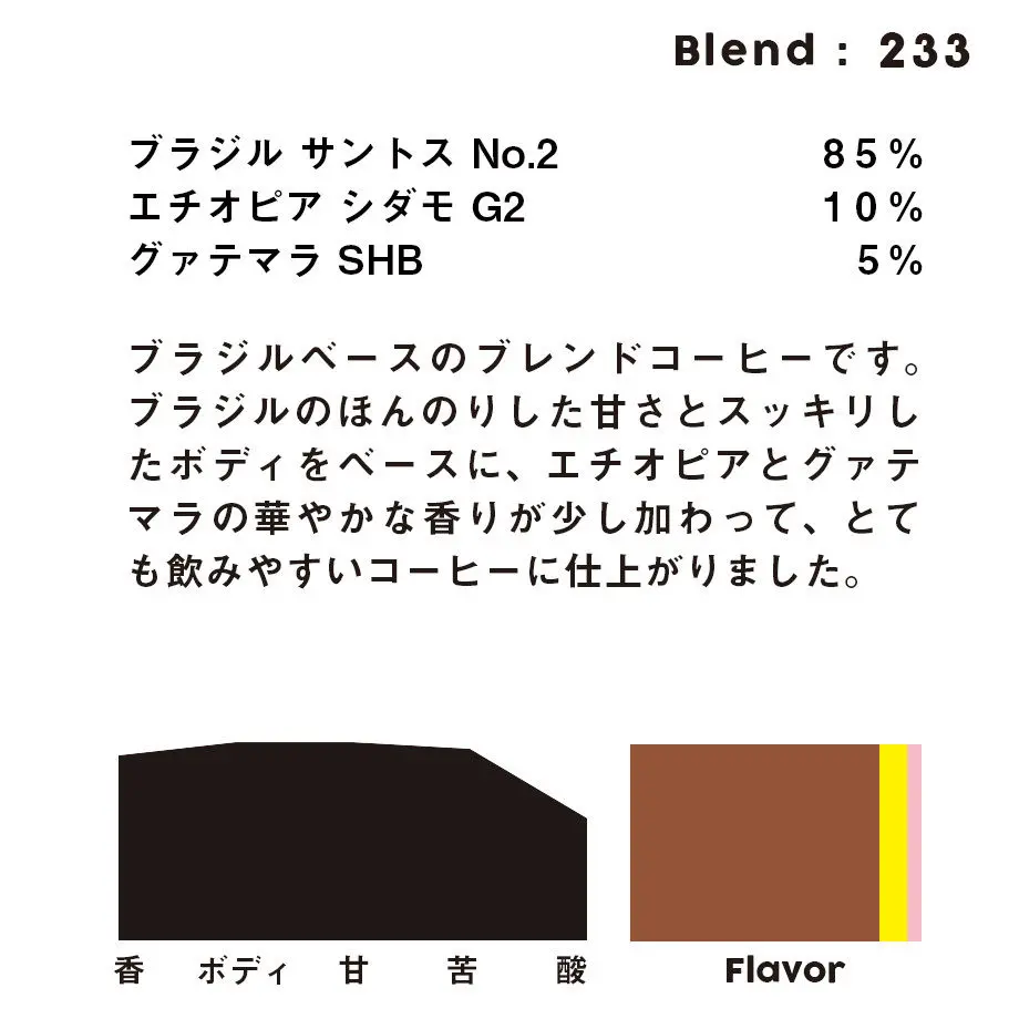 5dbc6d45745e6c4d8881b369