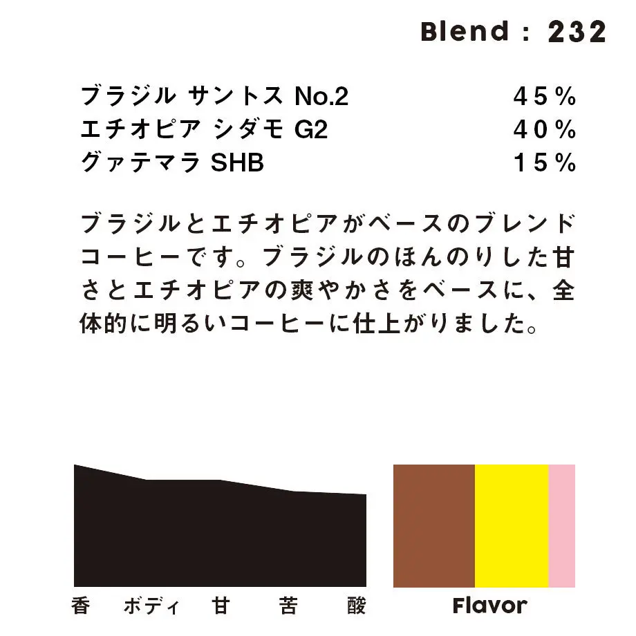 5cdaacd4d211bf560c7f7f34