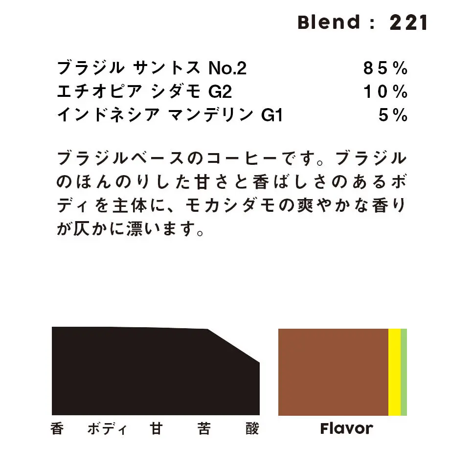 5fa62aceda019c46fd2e11b1