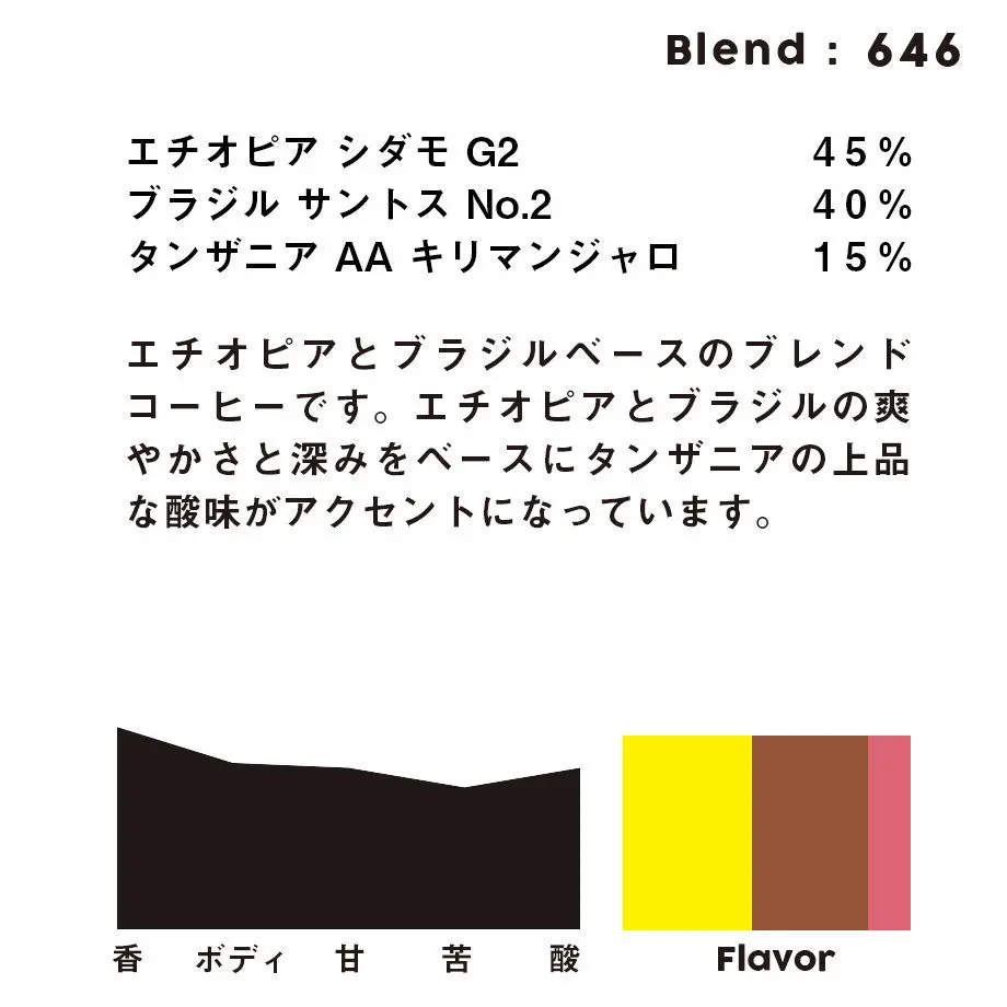 5ce4adb80376c6596ce819c6