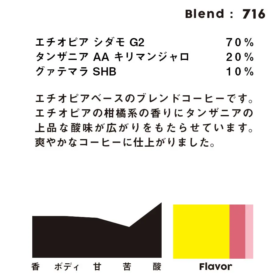 5f2f9223afaa9d19562b2a86