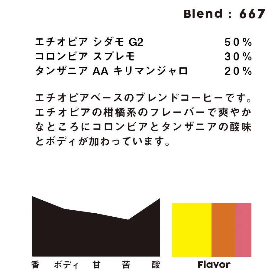 5c3423a0c49cf32aa9b0af37