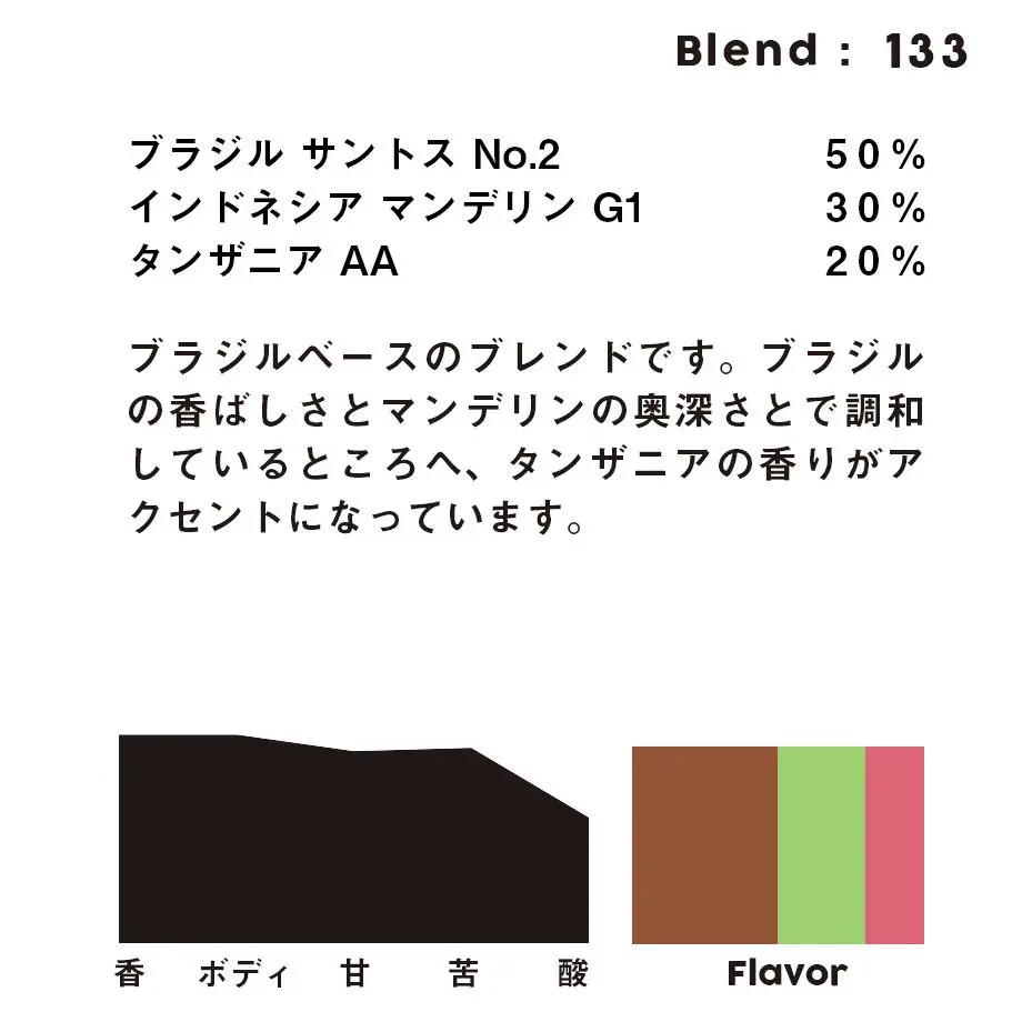 5eb1091e72b9112eb6572b2a