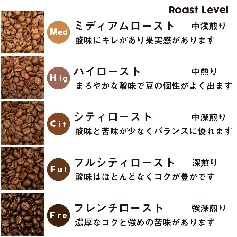 5ddcc51e51940c7a58fd210e