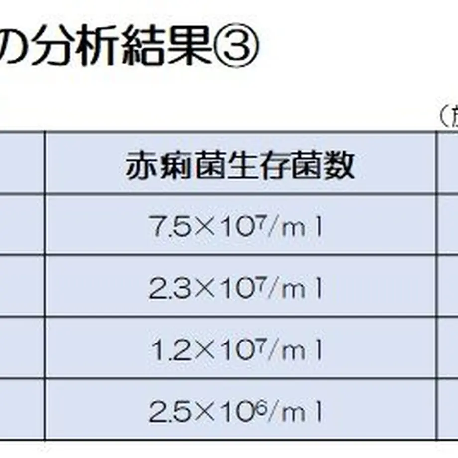 5ea54d6972b9112385a0c855