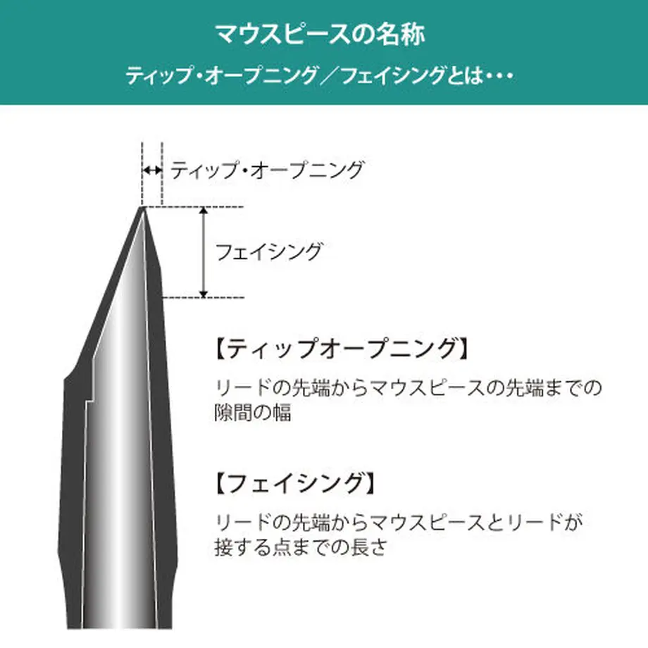 5ed09d9755fa03230ac074d2