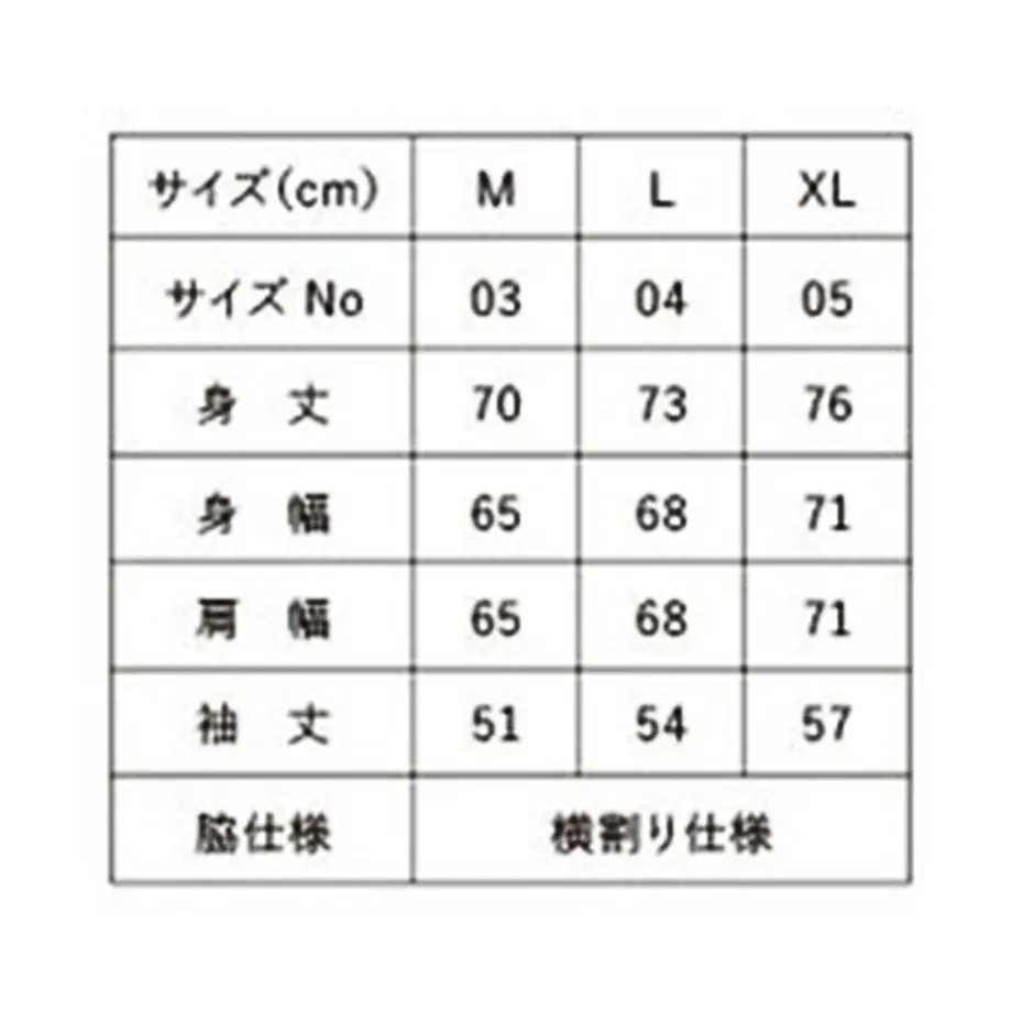 5eb18792bd21784d10de09f4