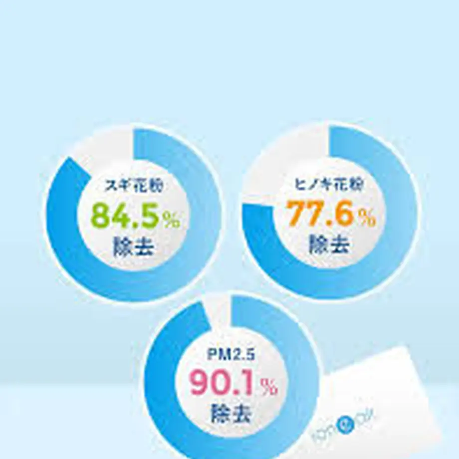 5e58d68cdee1bc519e0916e8
