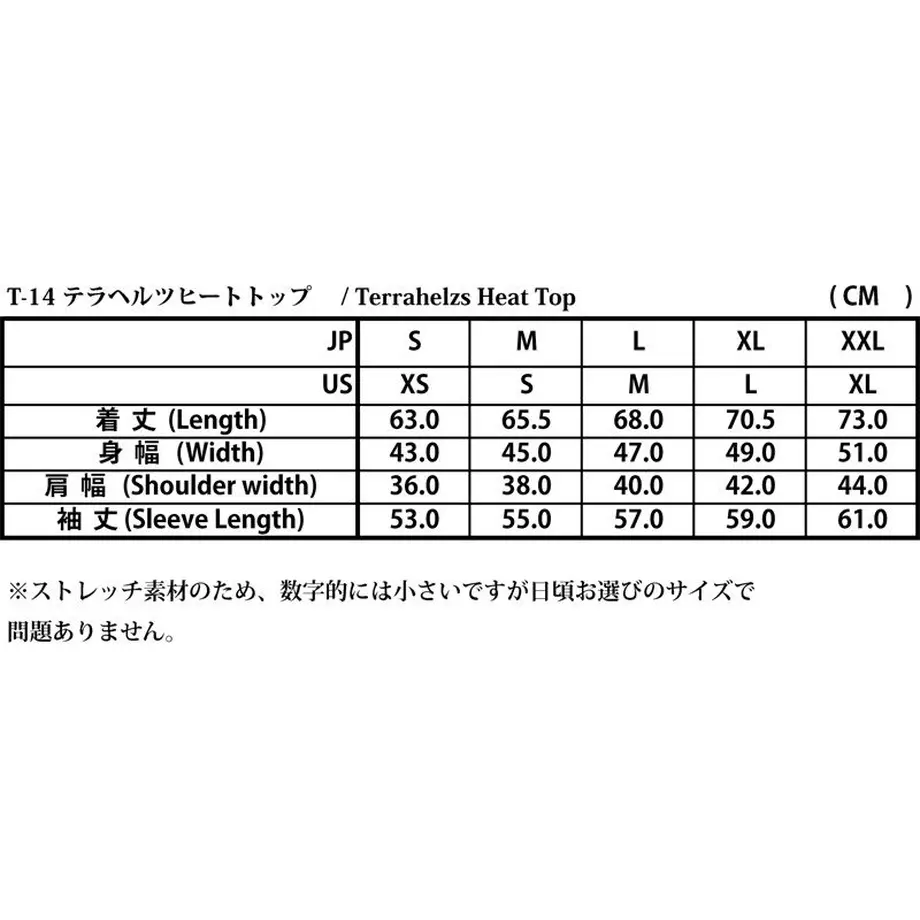 5e81c3d8e20b043a2a25190e