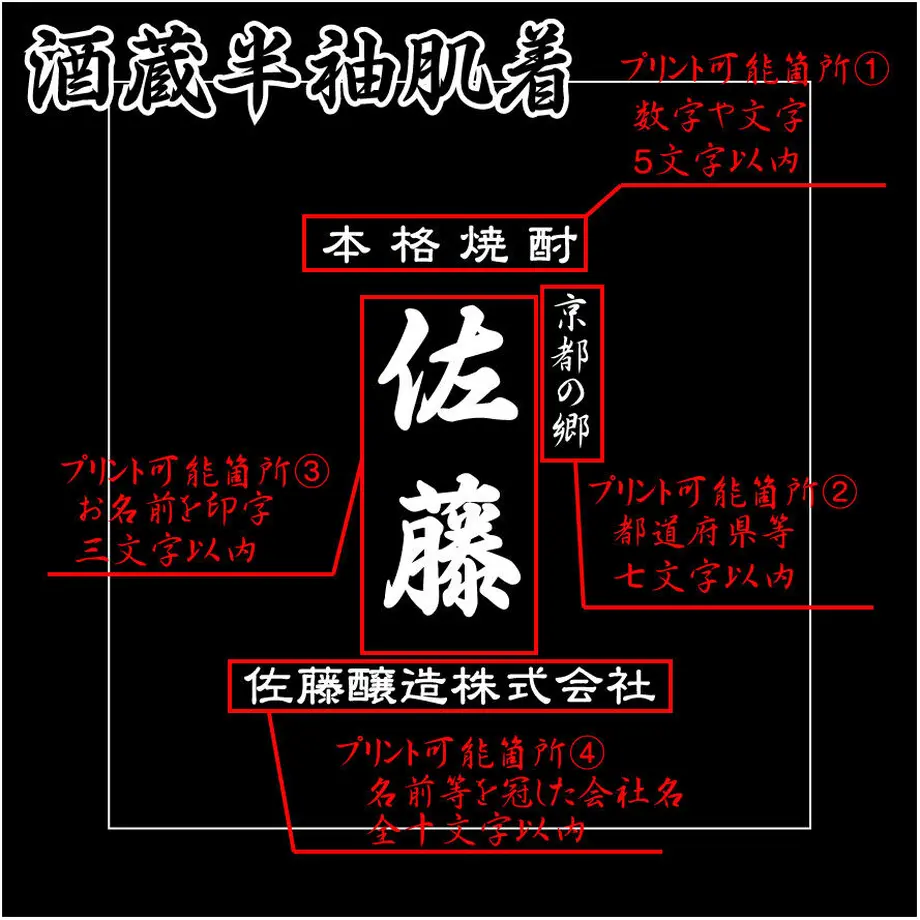 5f6b3bf993f6196cc91ba7b2
