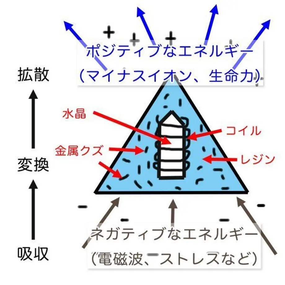 5d8e2afa5b61b41b4f62698a