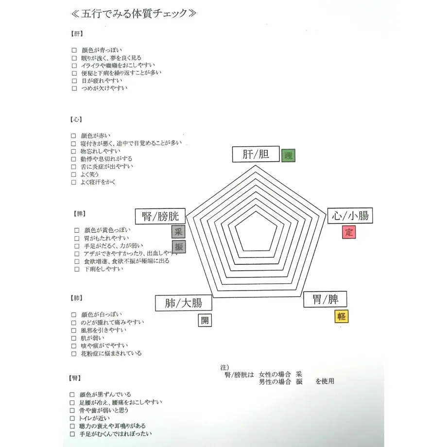 5b56a0e4ef843f32ae00079c