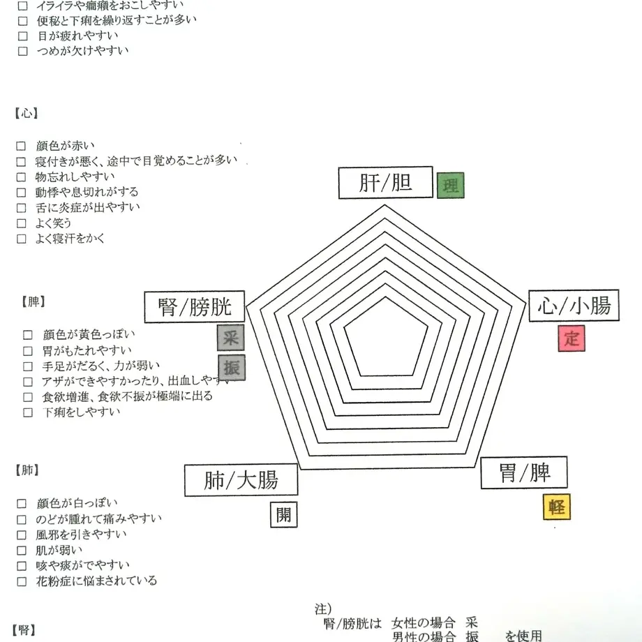 5b4dacb45496ff2e0800030d