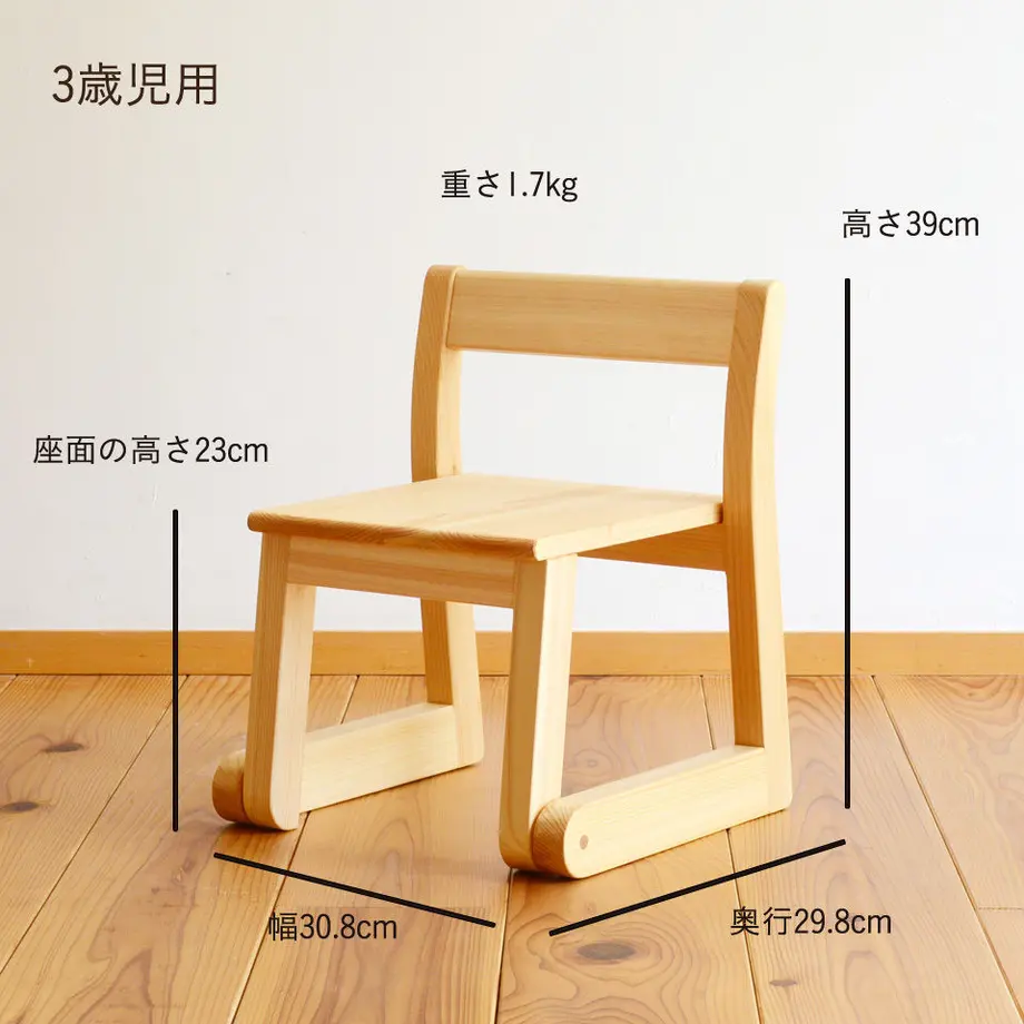 5c5d879ac2fc282e916209c7