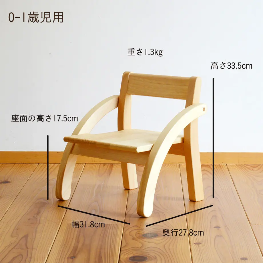 5c5d7b583b6365041dc9334b