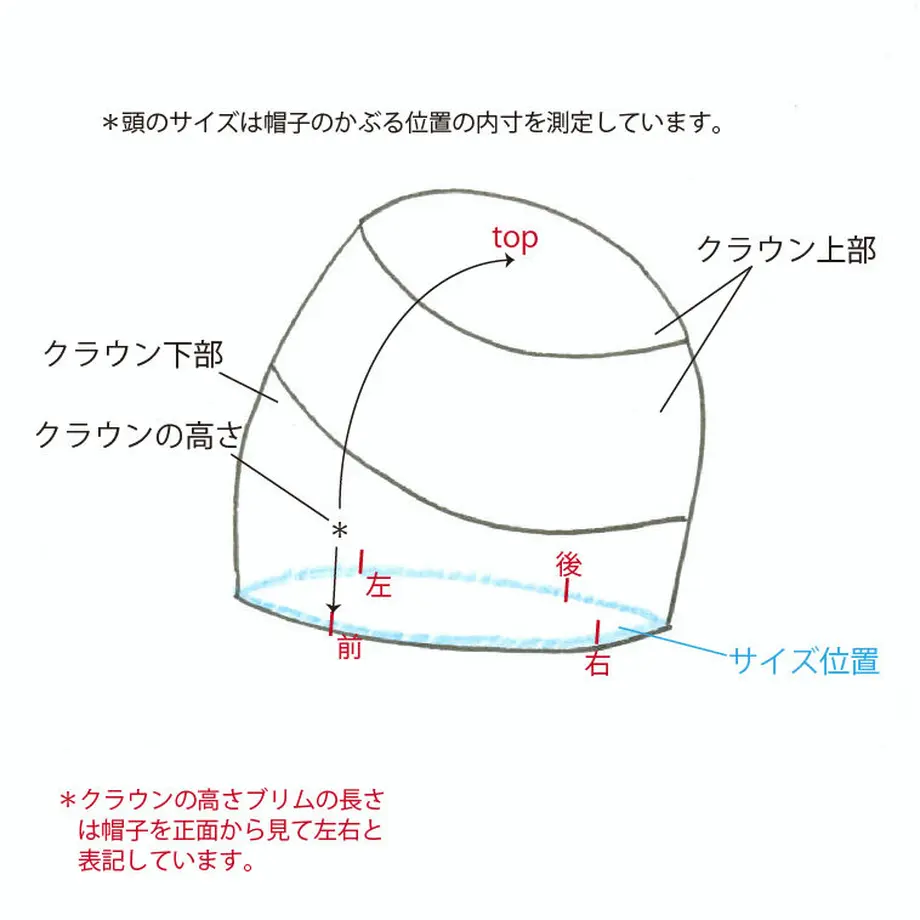 5f8dac1f0850a06a645db3aa