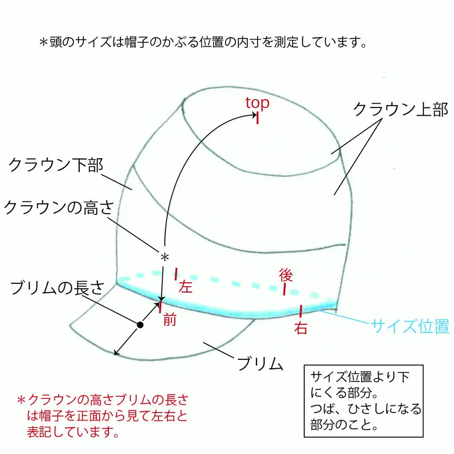 5f8e801c3313d25a46ae9bf6