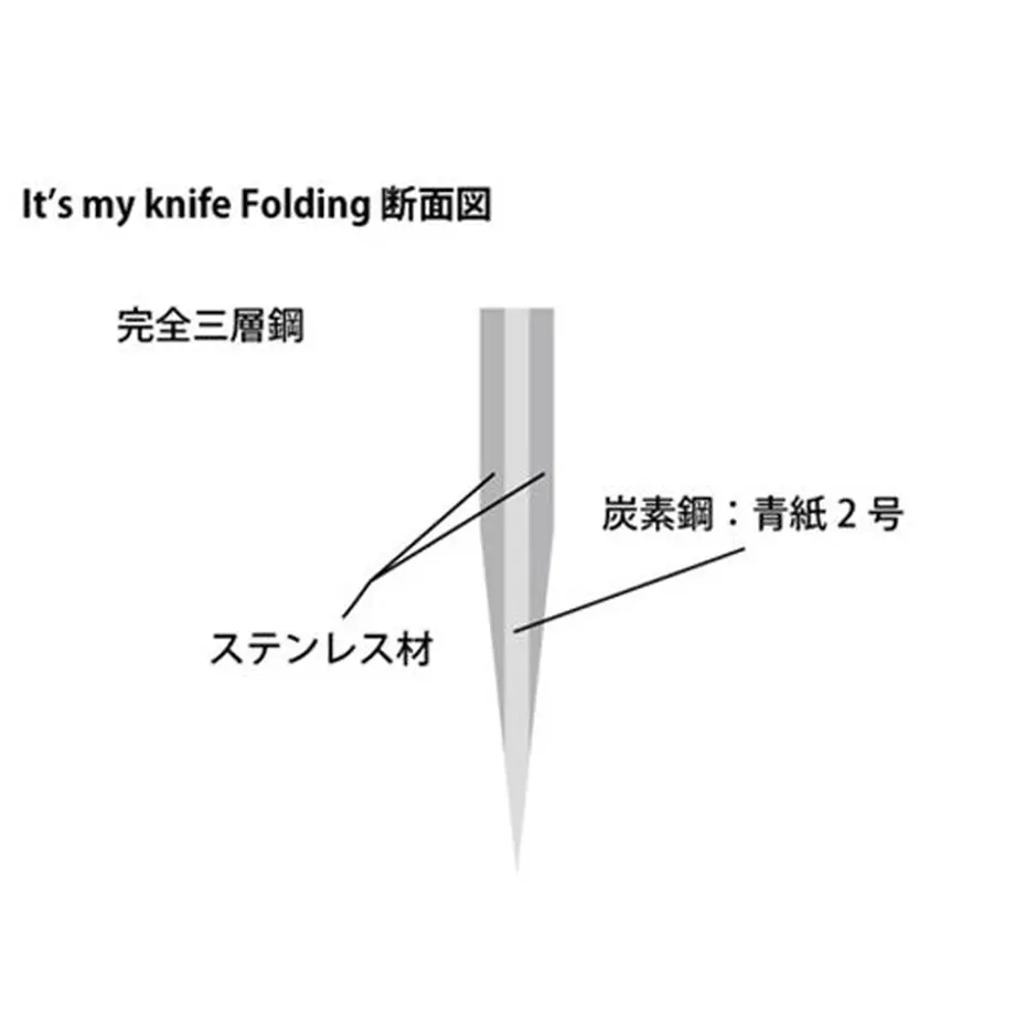 5f5435c4f9c5901f38ad9134