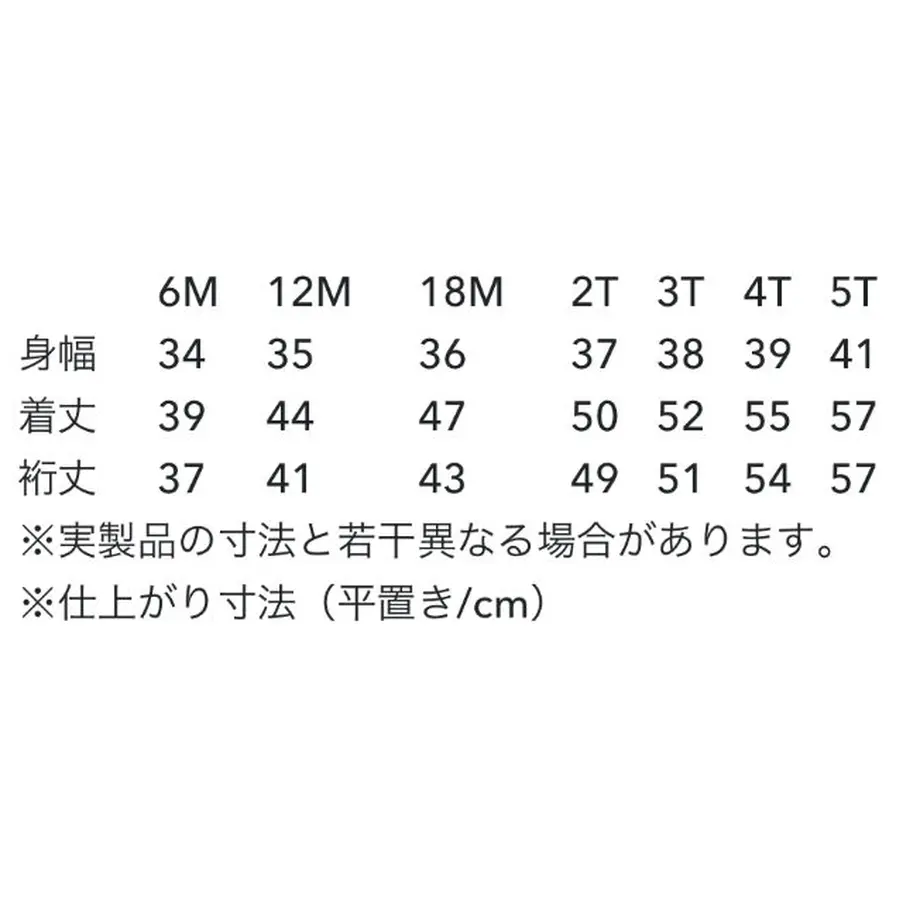 5f77f9214b08394843bf37cf