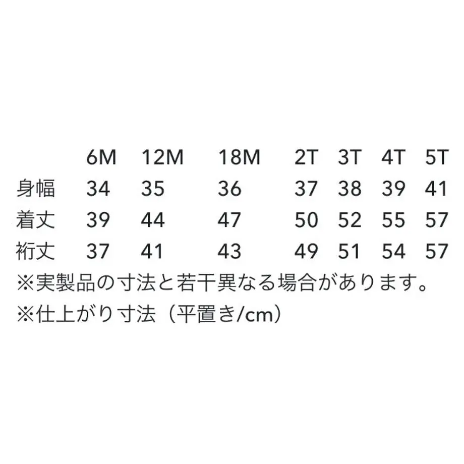 5f77f81507e16355a5312fdf