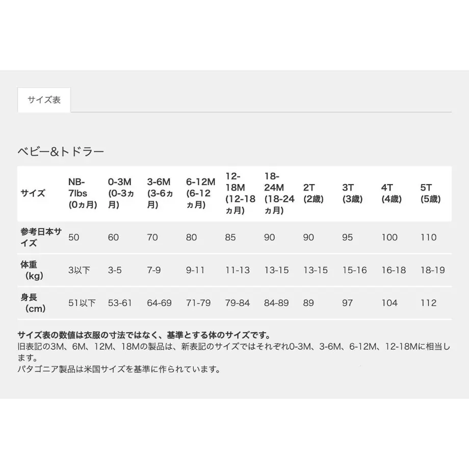 5f77f9214b08394843bf37cf
