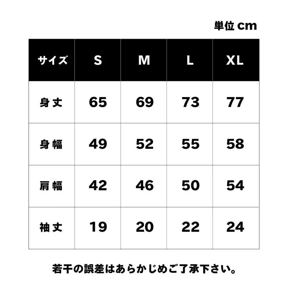 5f96bb331c1518293d477460