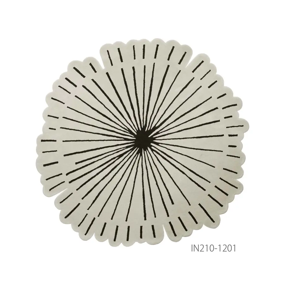 5ad0bc7b5496ff6ae000202f