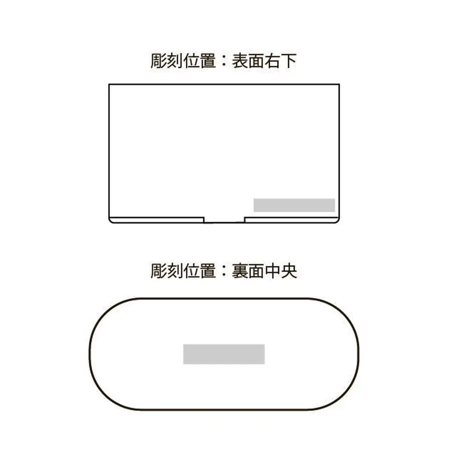 5d96a9625b61b443a37612e5