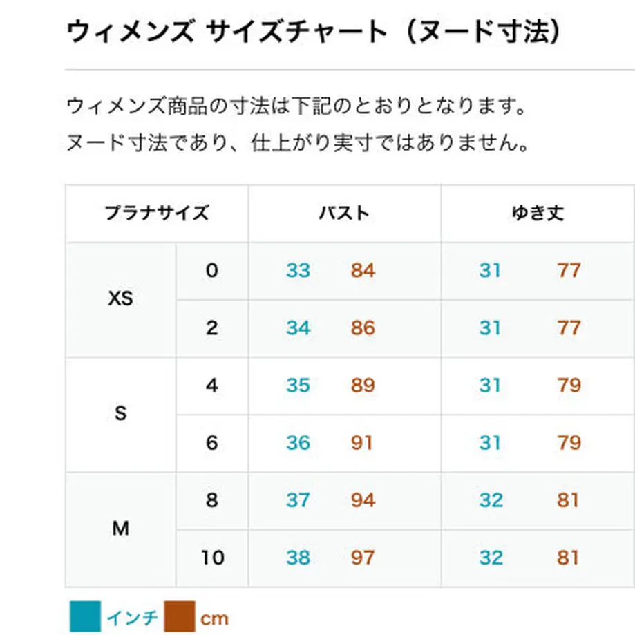 5f65cf0993f6197acde6ccbf