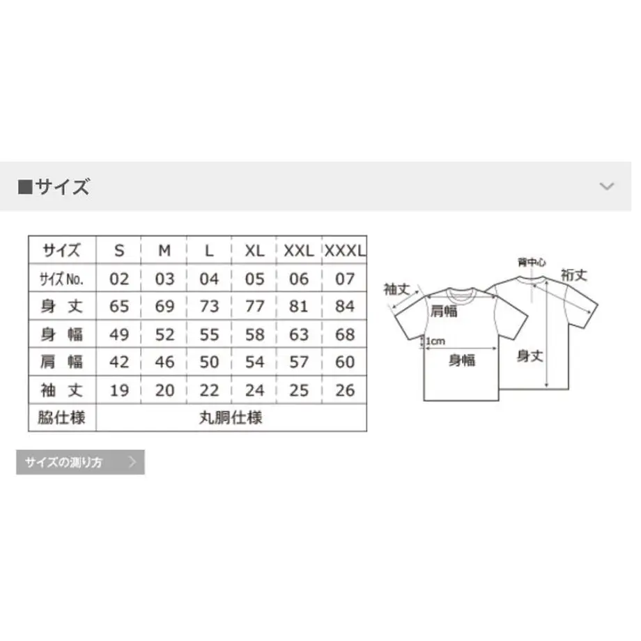 5f1ff090d7e1d8490106c705