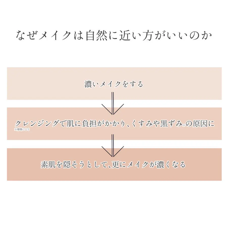 5d3e9eac4c806454c78de88d