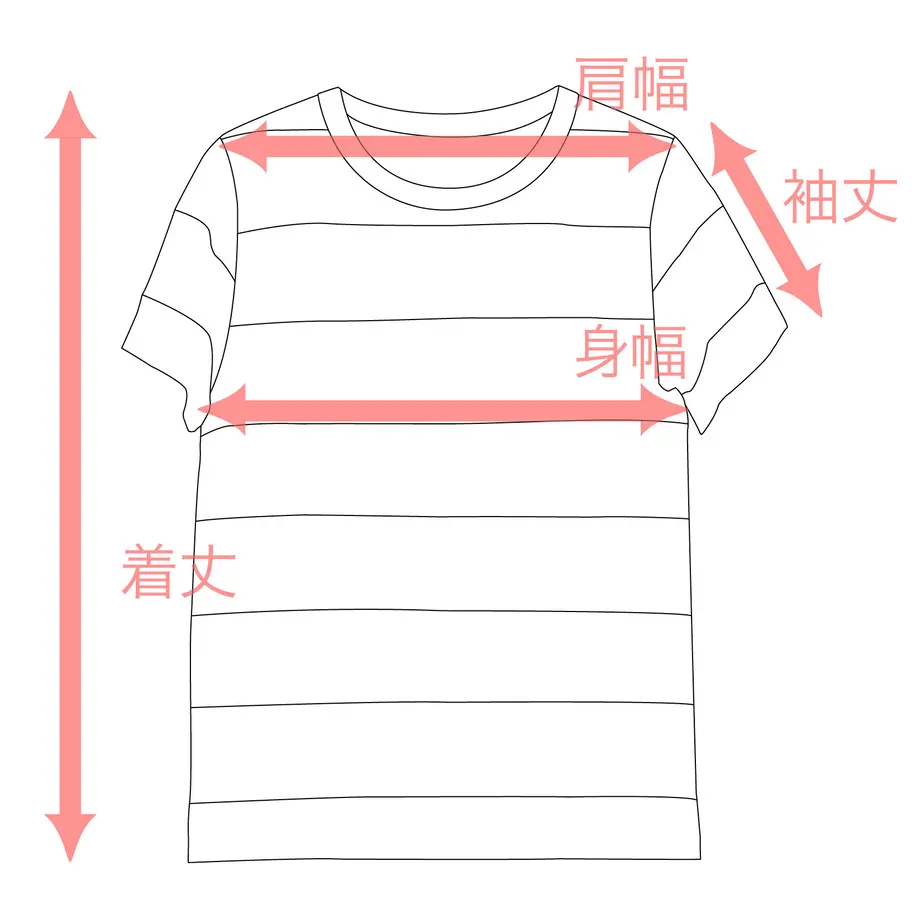 5ec78f9dcee9ea63db960bda
