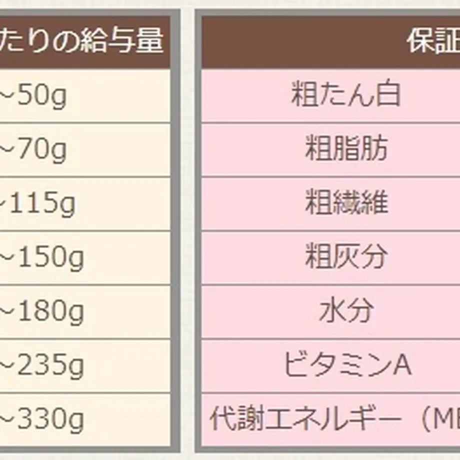 5c08ad7840c9ea2679228b47
