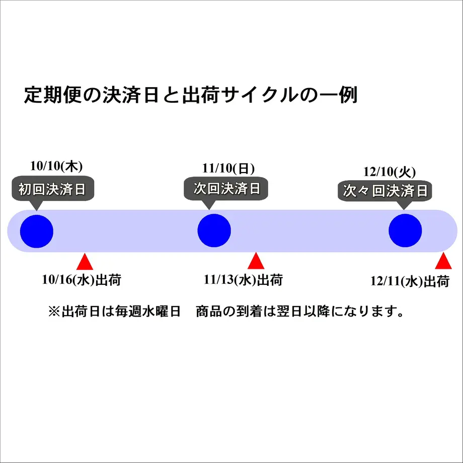5d57a5ad0838296628c91f81