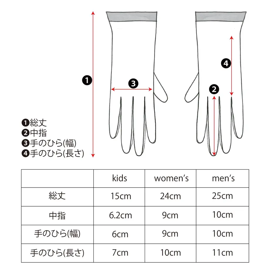 5eec552ab5a4255b0b866a4b