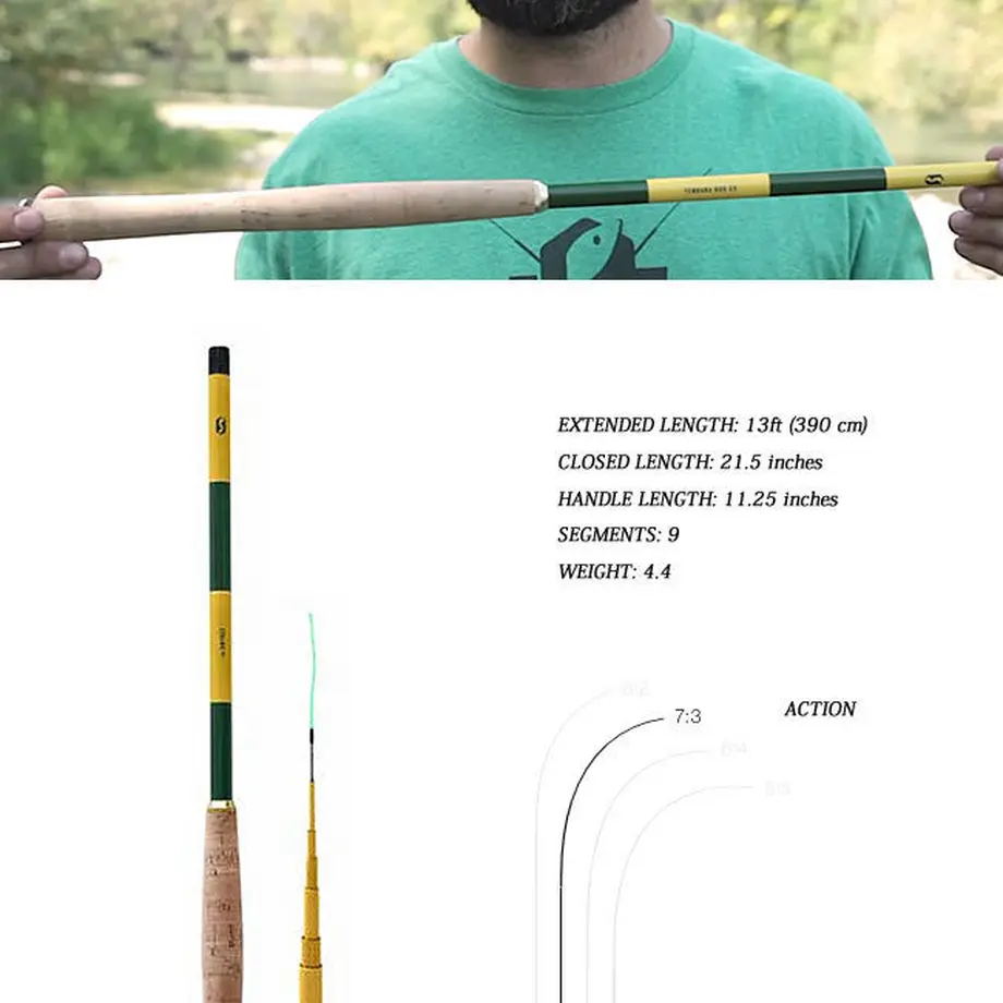 5787442e41f8e8e06200059c
