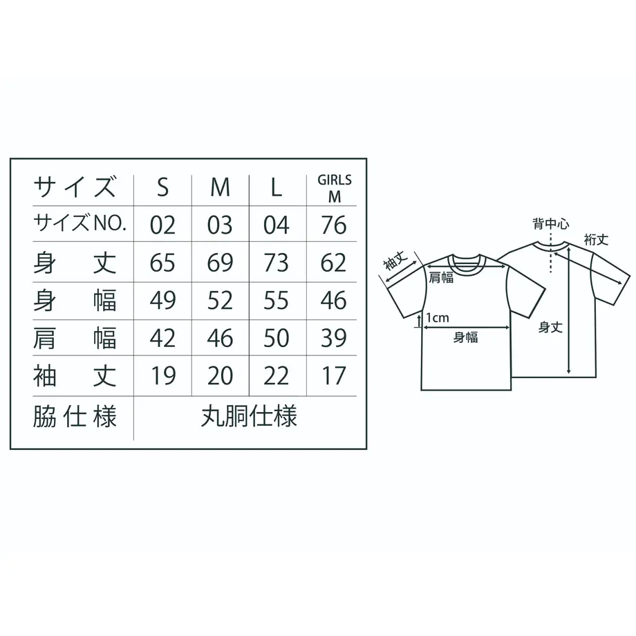 5f09d0eddf62a9394d7cbd6f