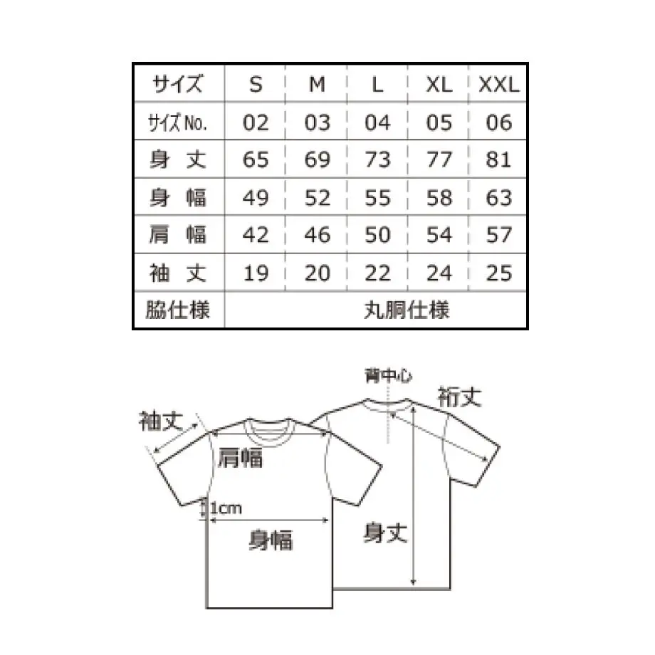 5f45ac38791d025e606e7793