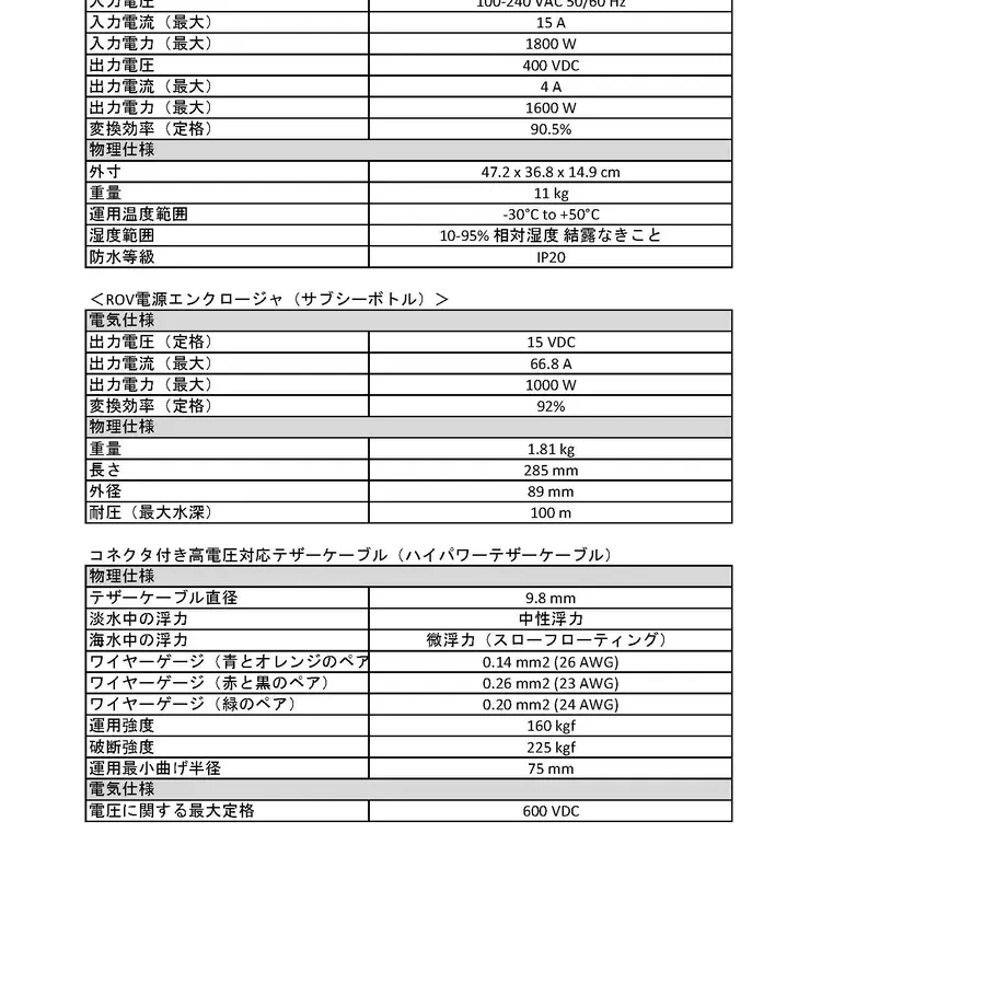 5f3d0701d7e1d811e8f4eb8a
