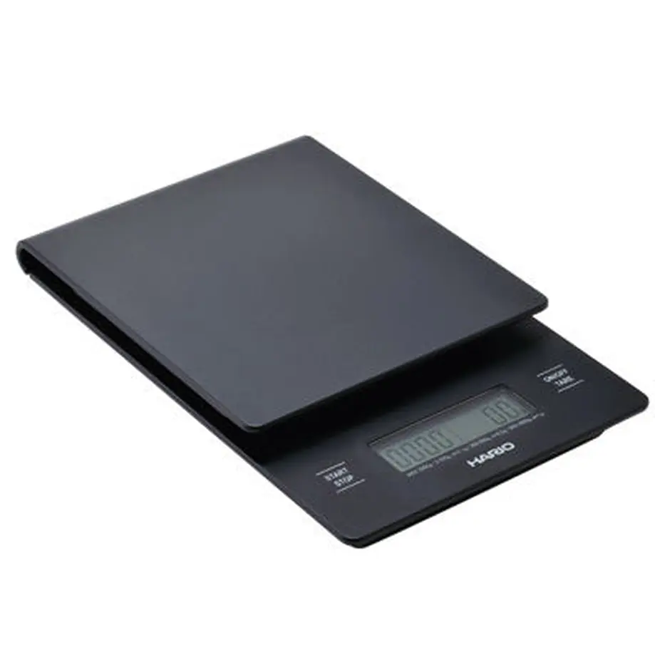 548c7fca3bcba9c089000db3