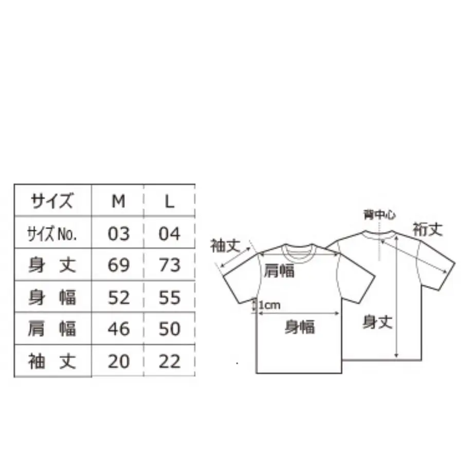 5ebb8810bd21784ce550a264